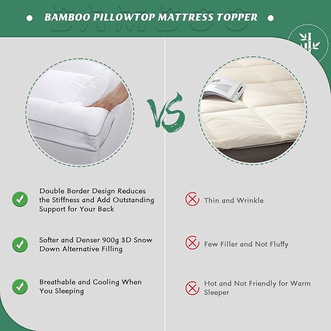 GRT Pillowtop Mattress Topper King Size, Rayon from Bamboo Mattress Cover Padded - Image 3