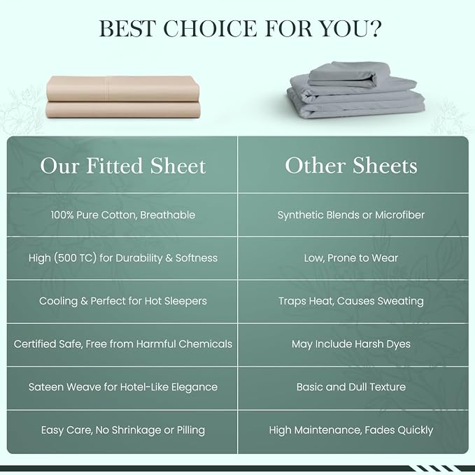 Feather & Stitch Fitted Bottom Sheet Only Full Size 500 TC-1 Piece 100% Cotton - Image 8