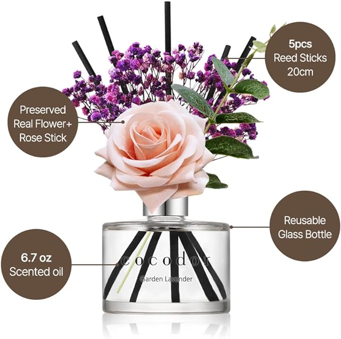 COCODOR Rose Flower Reed Diffuser/Pure Cotton/6.7oz/1 Pack/Reed Diffuser - Image 3