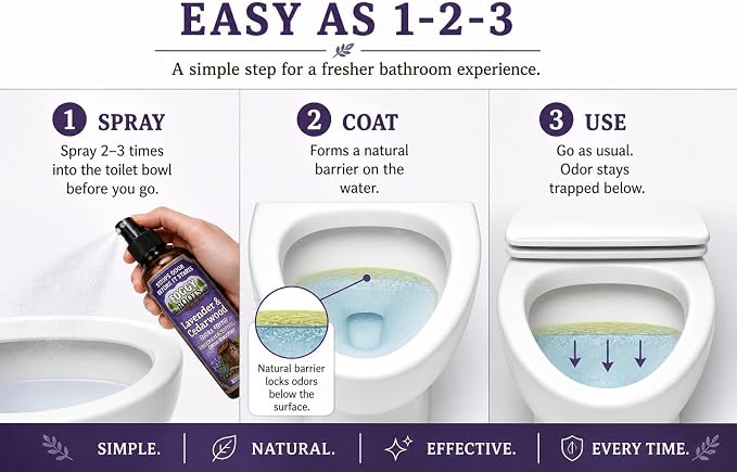 Lavender & Cedarwood Toilet Spray — Stops Odor Before It Starts, Pre-Poop - Image 3