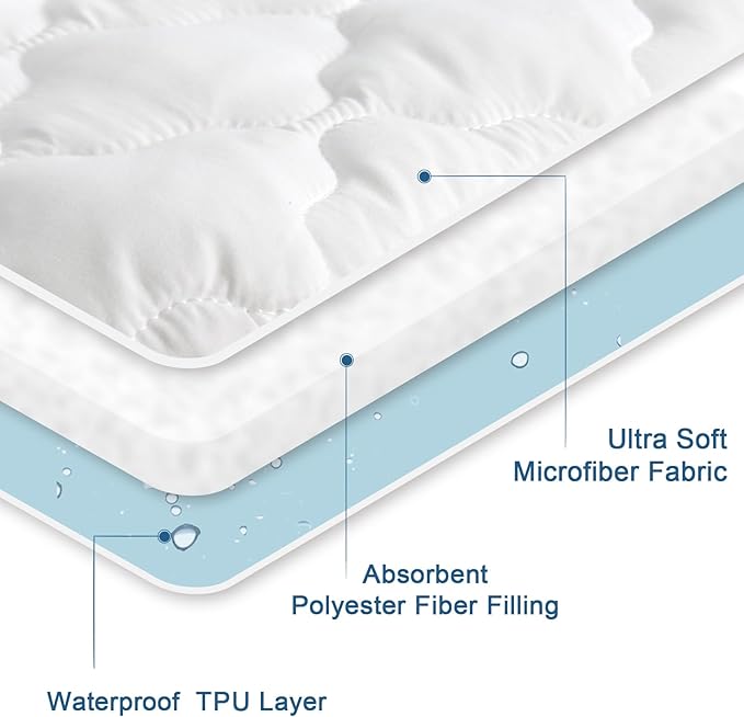 King Mattress Protector Pad Waterproof Quilted, Breathable & Cooling King Size - Image 3