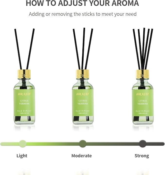 Airkeep Reed Diffuser Set, 3.38 fl oz - Image 3