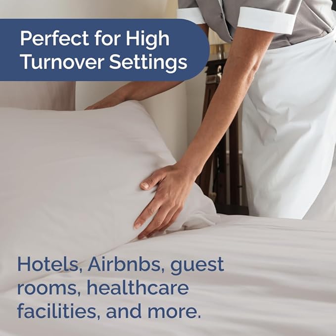 Bulk Case Pack of 20 Fitted Sheets - Image 5