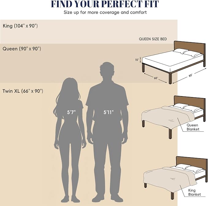 PHF Cooling Waffle Blanket King Size, Lightweight 60% Rayon from Bamboo & 40% - Image 8