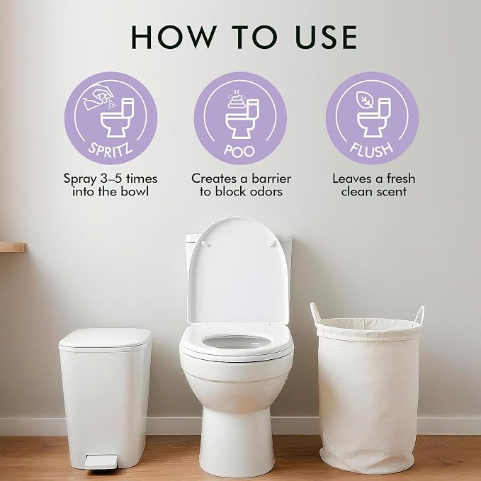 Travel Size Toilet Spray, Bathroom Odor Eliminator, 3 Pack, 1 fl oz Each - Image 3