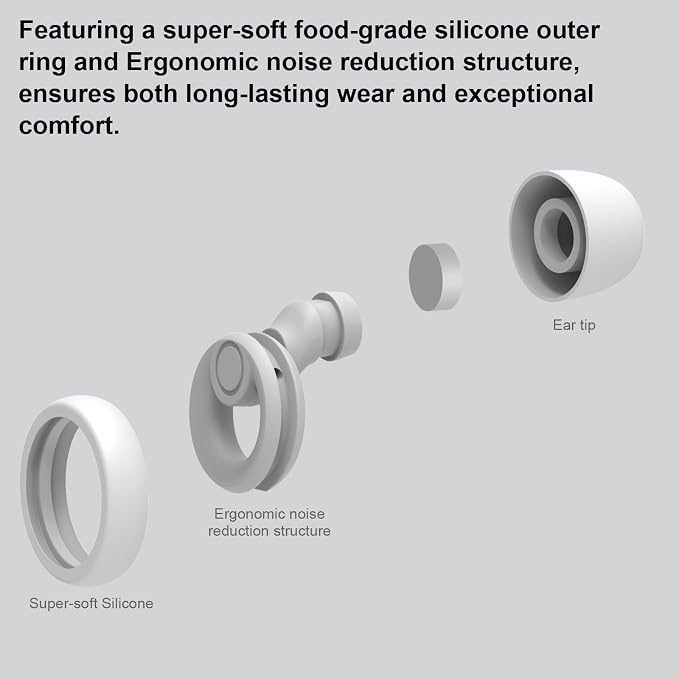 Jayine Ear Plugs for Noise Cancelling Ear Protection EarPlugs for Sleep - Image 4