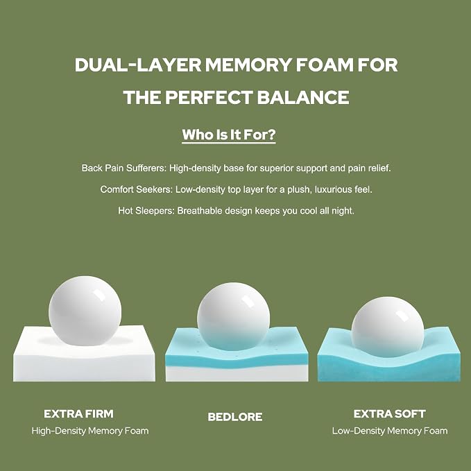 BEDLORE 4 Inch Memory Foam Mattress Topper Full, 2-in-1 Dual Layer Design - Image 7