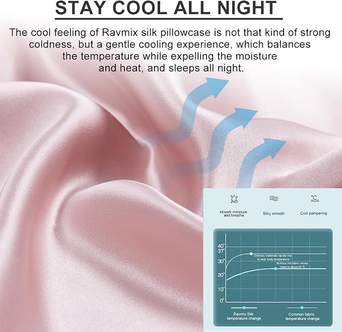 Ravmix Silk Pillow Cases 2 Pack - Image 4
