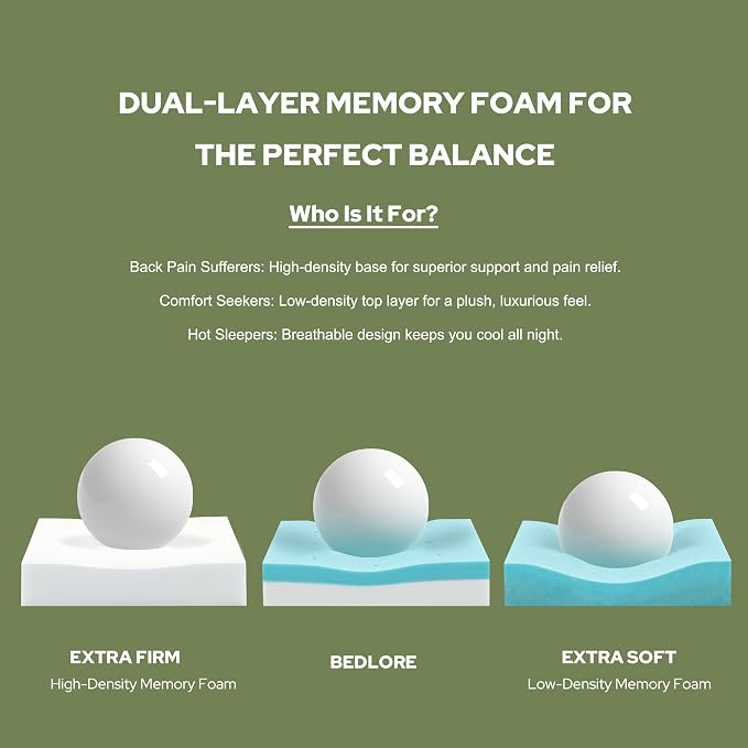 BEDLORE 4 Inch Memory Foam Mattress Topper Twin XL, 2-in-1 Dual Layer Design - Image 7