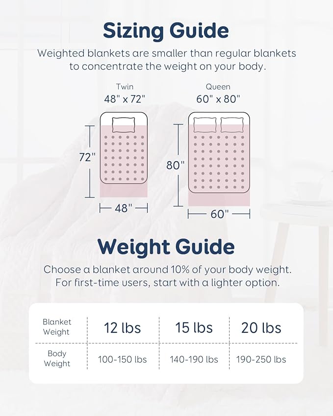Kivik Weighted Blanket 12 lbs for Adults, Minky Dot Heavy Blankets, Microfiber - Image 6