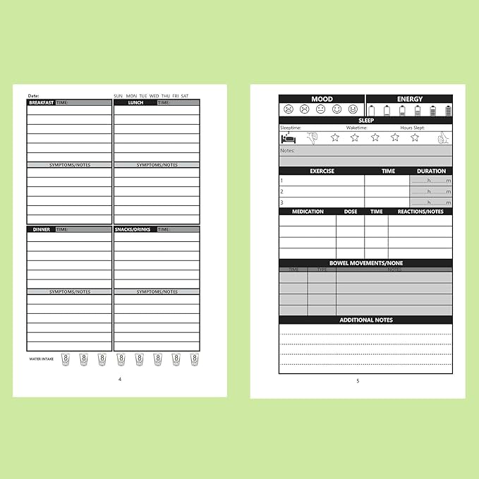 Kerixi Food Diary and Symptom Log - Image 6