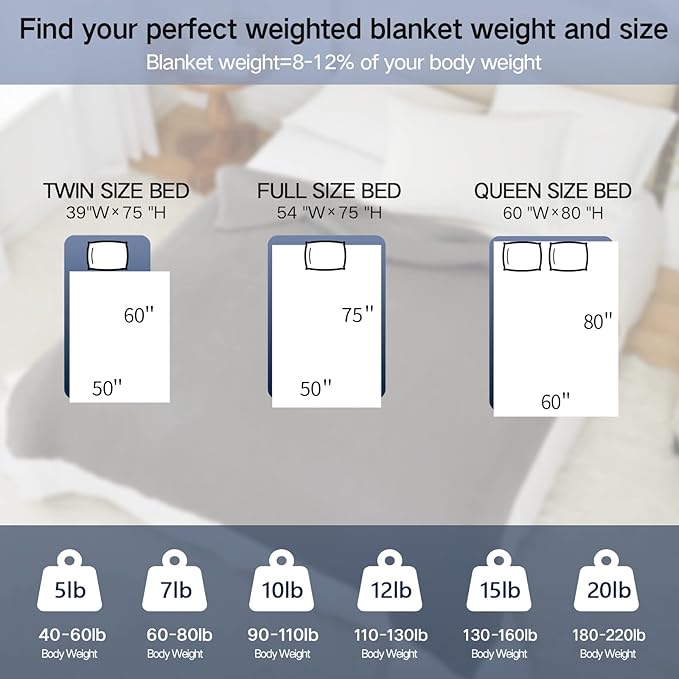 Guohaoi Knitted Weighted Blanket - Image 7