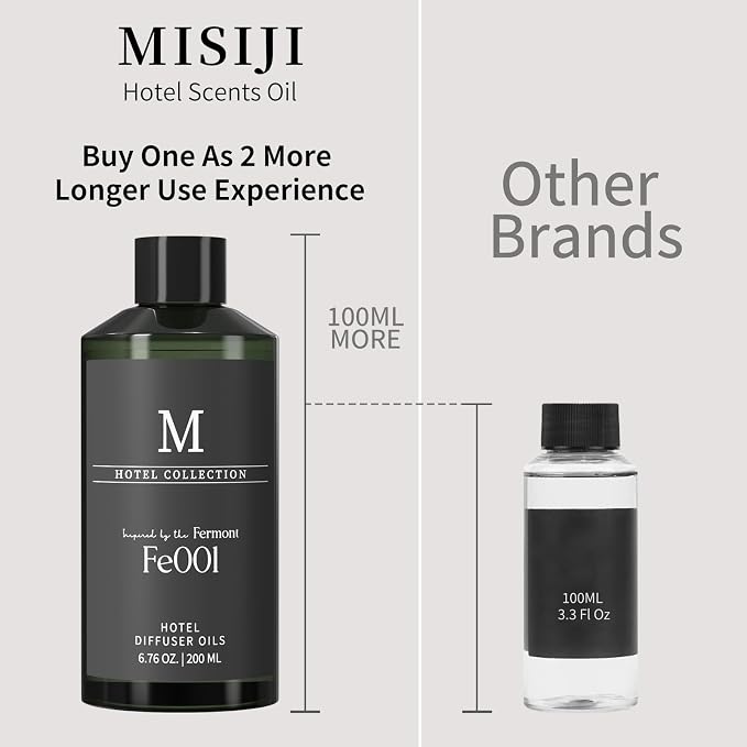 Hotel Diffuser Oil Fe001 Inspired by The Fermont, 6.76 Fl Oz, Home Luxury Aroma - Image 3