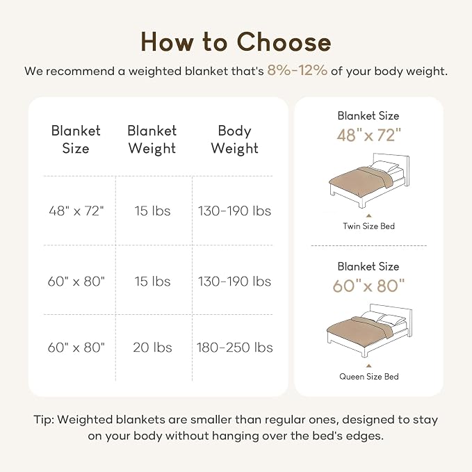 Cottonblue Jacquard Weighted Blanket - Image 6