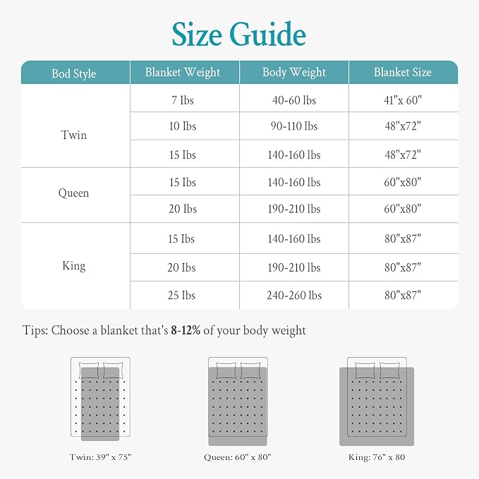 Topblan Weighted Blanket Queen Size 15lbs, Soft Cooling Weighted Blanket - Image 7