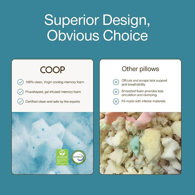Coop Home Goods Cool+ Crescent Adjustable Pillow, King Size Plus Shaped Memory - Image 9