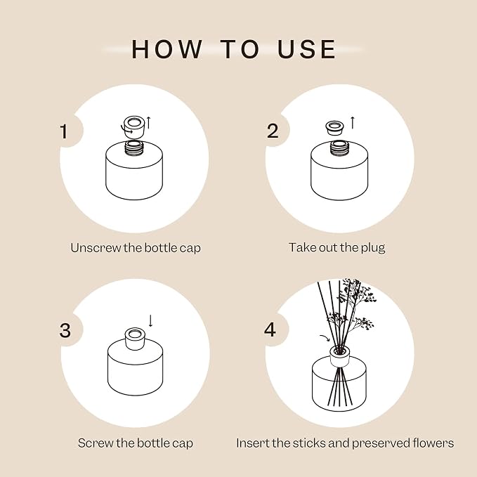 Cocorrína Premium Reed Diffuser Set - Image 4