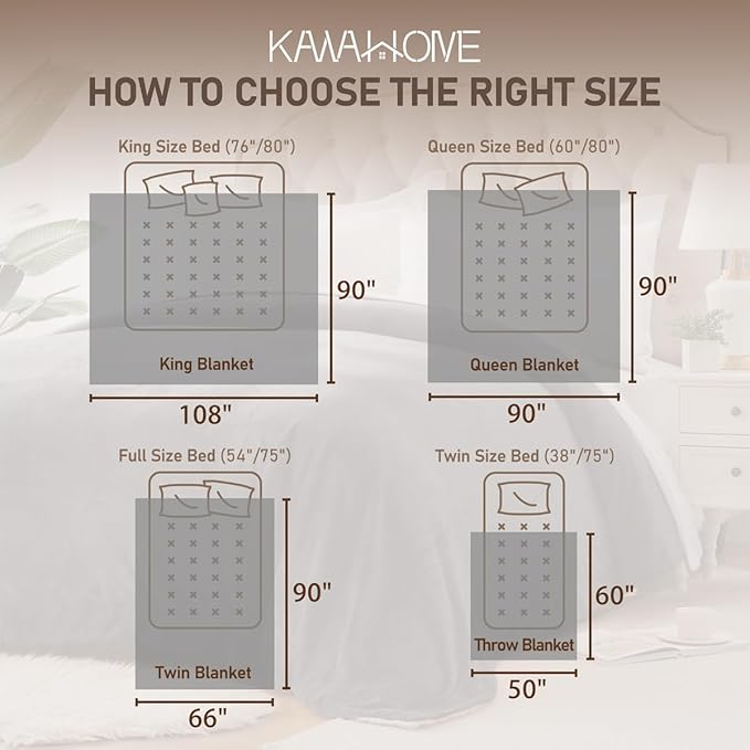 KAWAHOME Sherpa Fleece King Size Blanket - Image 2