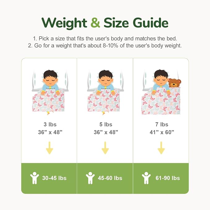 Sivio Weighted Blanket 7lbs, Butterfly Friends Cooling Weighted Blanket - Image 7