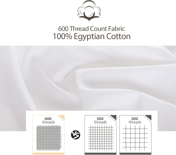 100% Egyptian Cotton Fitted Sheet Twin-XL/Split King Size White, 600 Thread - Image 3