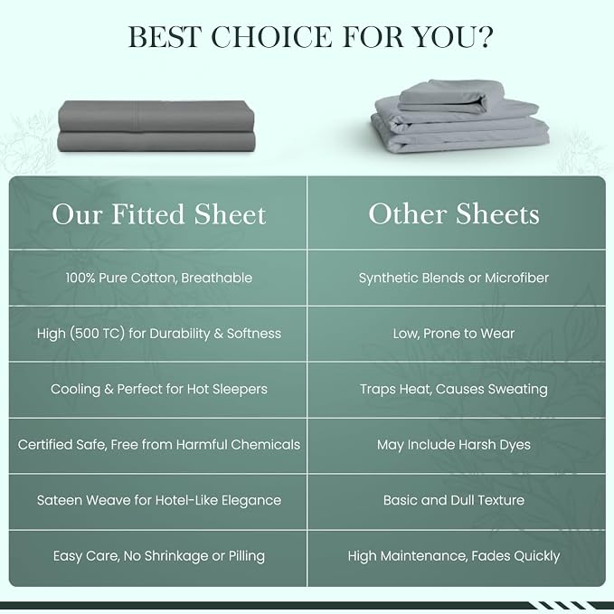Feather & Stitch Fitted Bottom Sheet Only Queen Size 500 TC-1 Piece 100% Cotton - Image 8