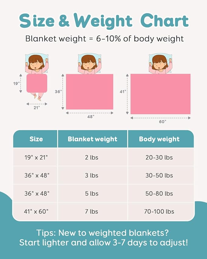 Topblan Weighted Lap Blanket 2 lbs, Summer Breathable Mini Weighted Lap Pad - Image 6