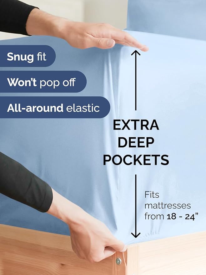 Extra Deep Split King Fitted Sheet - Image 2