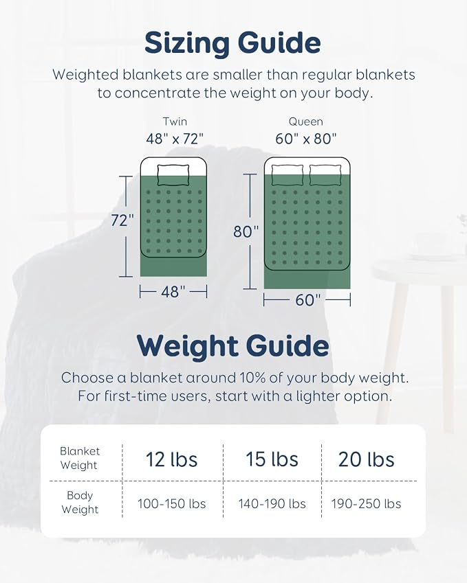 Kivik Minky Dot Weighted Blanket - Image 4