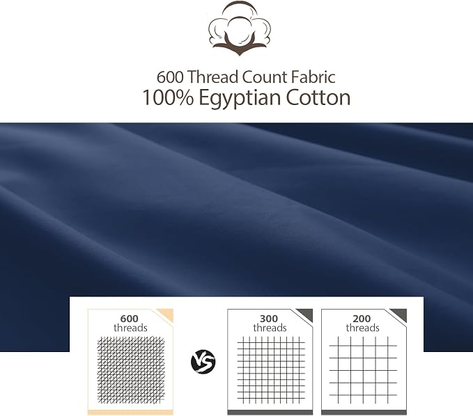 California King Size Fitted Sheet Only Navy Blue, 100% Egyptian Cotton 600 - Image 7