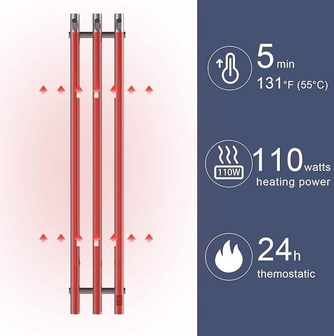 Electric Heated Towel Rack - Image 3