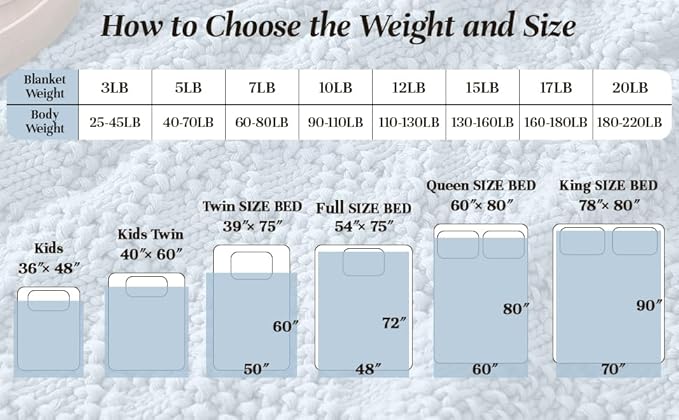 Anysay Knitted Weighted Blanket - Image 5