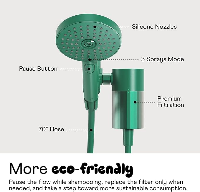 Sproos - Handheld Showerhead, High Performance Filtration System - Image 4