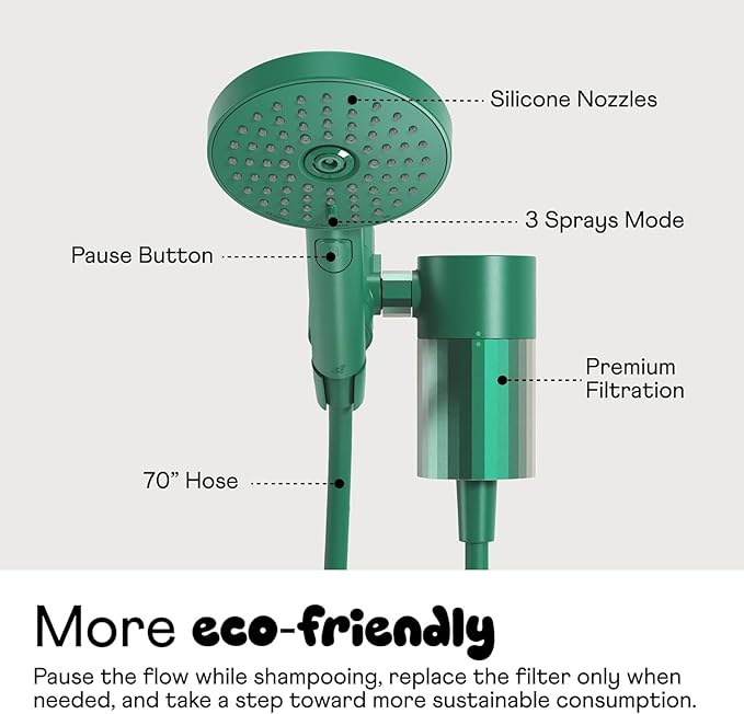 Sproos! - Handheld Showerhead - Image 4