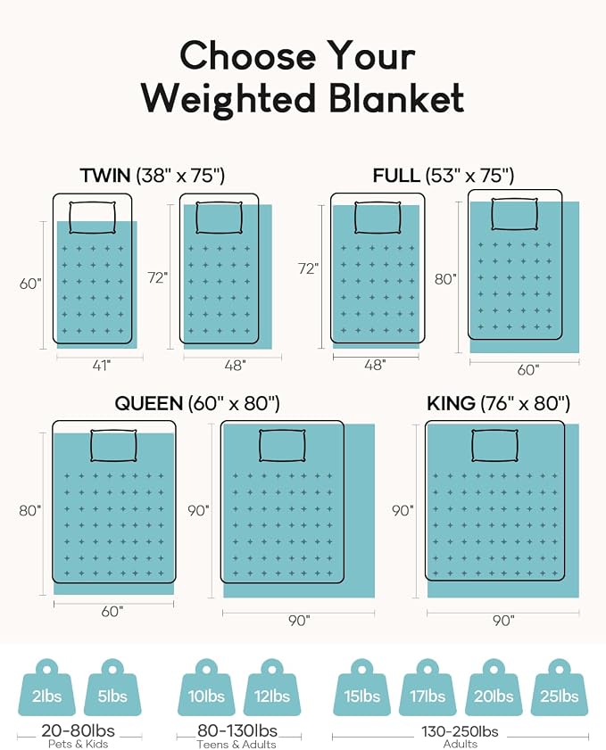 Cottonblue Weighted Blanket 20lbs - Image 6