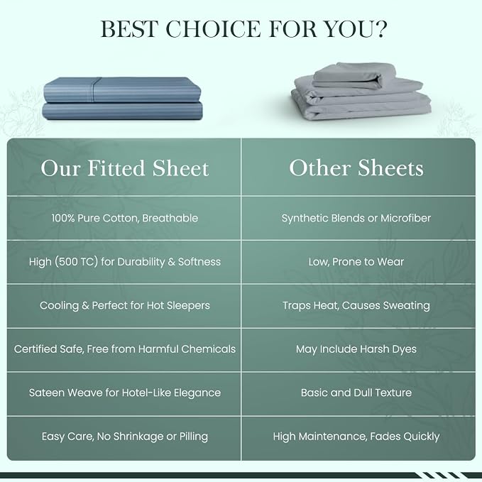 Feather & Stitch 1 Piece Fitted Sheet Queen Size, 100% Cotton Damask Sateen - Image 8