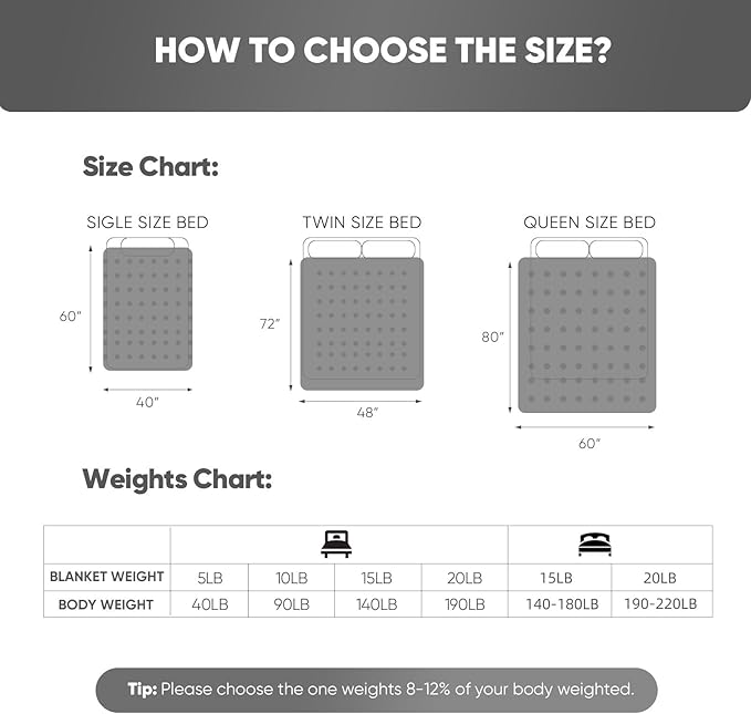 Weighted Blanket for Adults, Comfortable and Soft Throw Weighted Blanket - Image 7