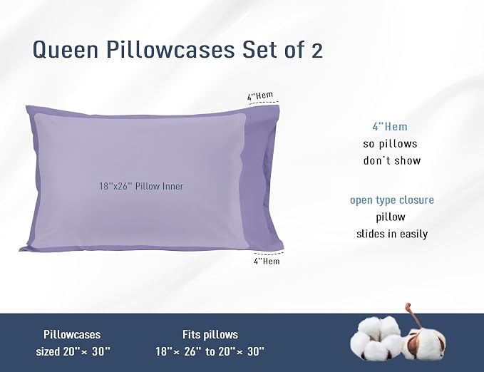 Pillow Cases, Standard Queen Size Cotton Percale Weave Pillowcases, Pre-Shrunk - Image 3