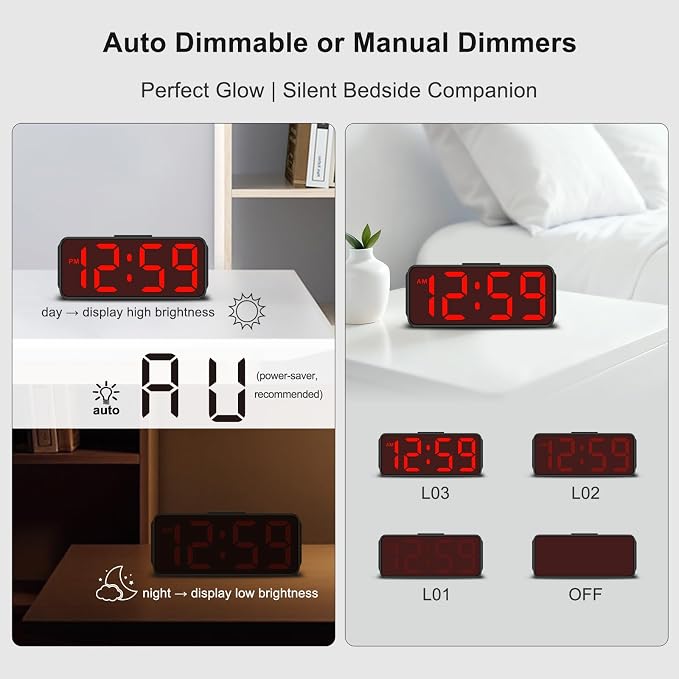 Peakeep Small Battery Powered Digital Alarm Clocks - Image 4