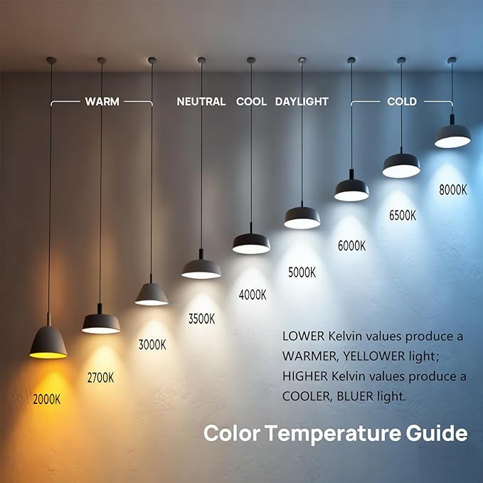 Linkind A19 LED Light Bulbs Dimmable, 60W Equivalent Light Bulbs, 5000K Daylight - Image 7