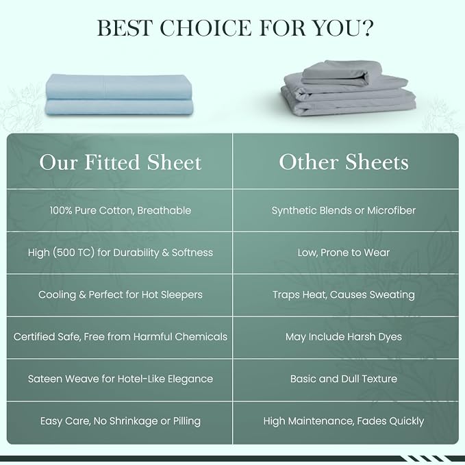 Feather & Stitch 1 Piece Fitted Sheet Twin Size, 100% Cotton Damask Sateen Weave - Image 8