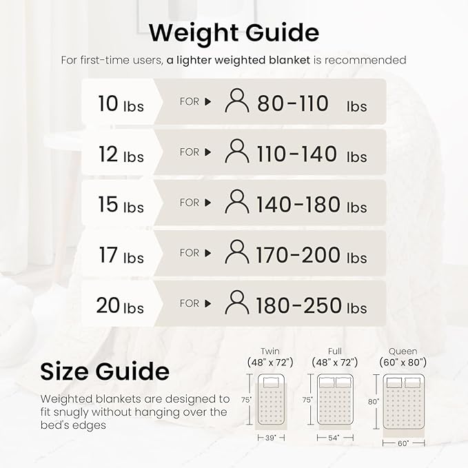 Weighted Blanket Twin Size 10lbs, Cozy Warm Adult Weighted Blankets - Image 5