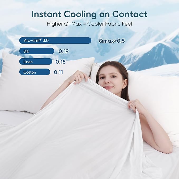 Elegear Revolutionary Cooling Blanket Queen, Absorbs Heat to Keep Body Cool - Image 3