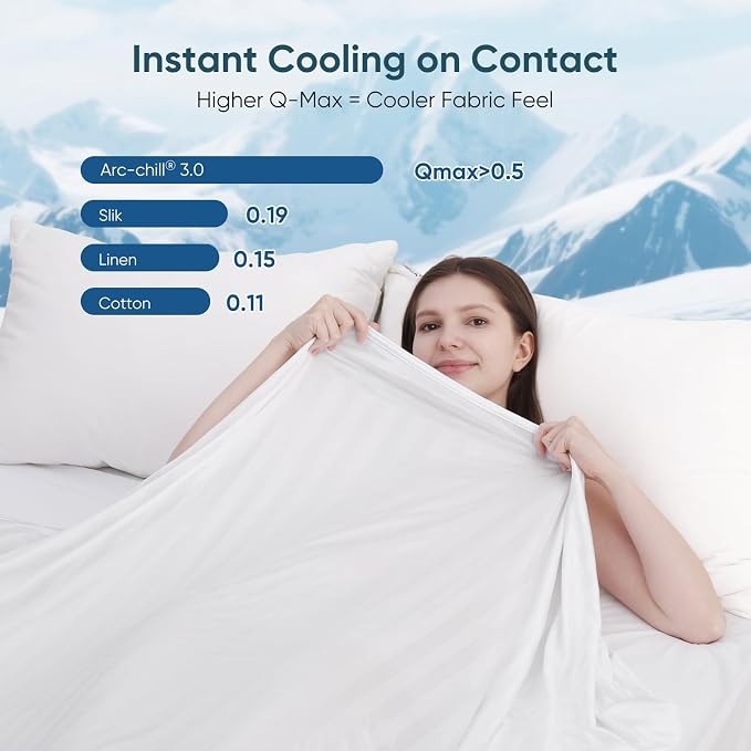 Elegear Revolutionary Cooling Blanket King, Absorbs Heat to Keep Body Cool - Image 3