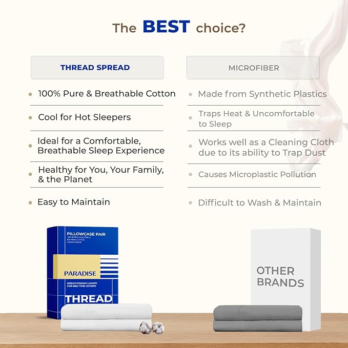 Thread Spread 100% Egyptian Cotton King Size Pillow Cases Set of 2 - Image 5