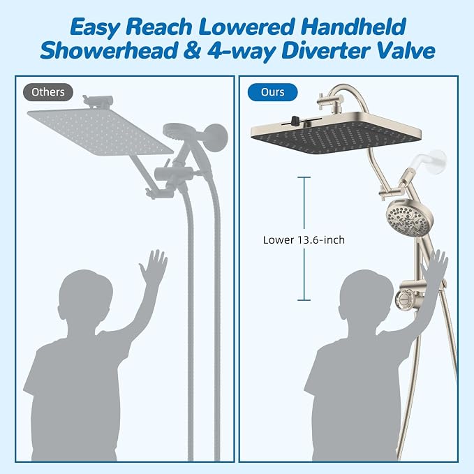 Hibbent cUPC Certified 13'' Shower Head Combo, High Pressure 5 Spray Rainfall - Image 5