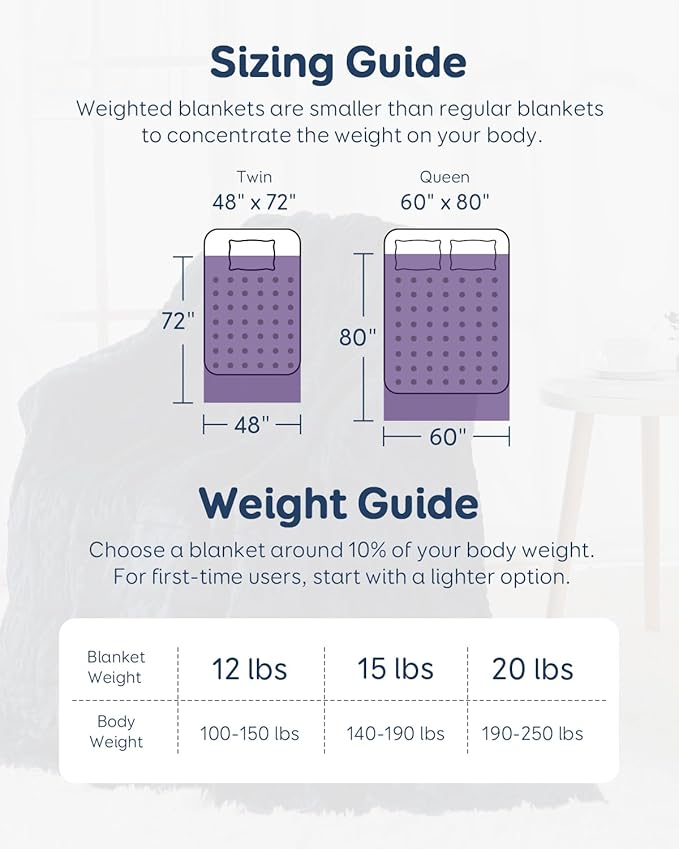 Kivik Minky Dot Weighted Blanket - Image 4