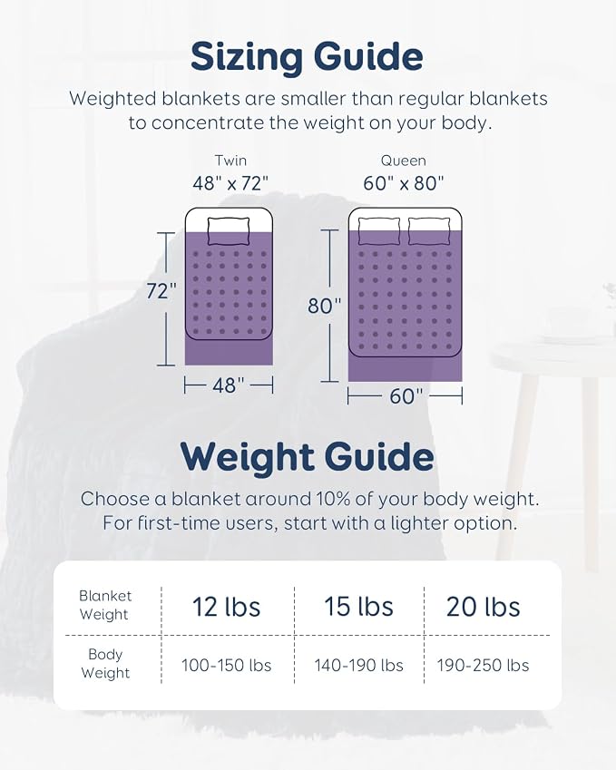 Kivik Minky Dot Weighted Blanket - Image 4