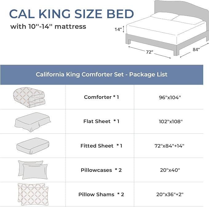 Sasttie California King Comforter Set, 7-Piece Bed in a Bag, Pintuck Bedding - Image 8
