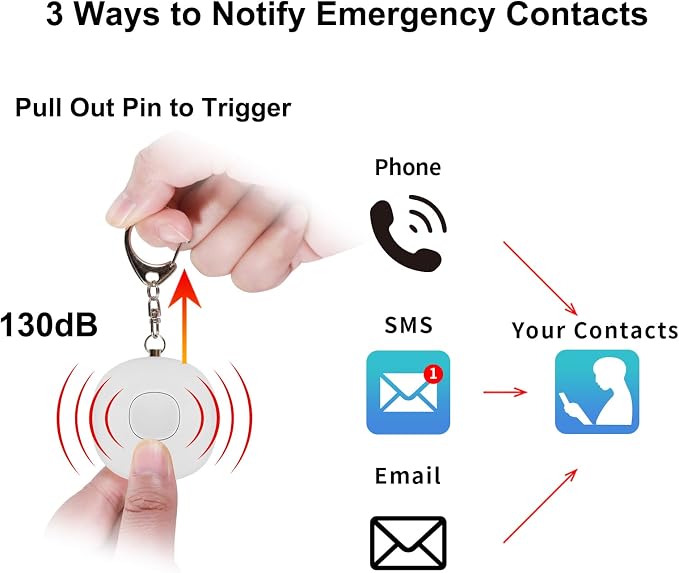 5-in-1 Smart Personal Safety Alarm - Image 3