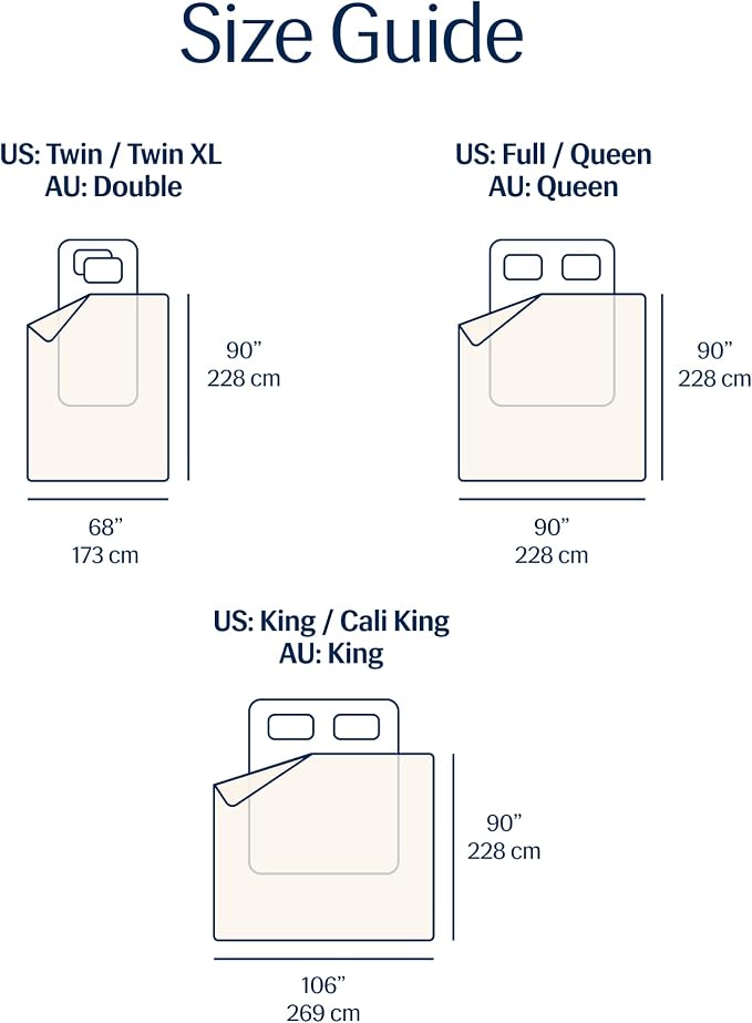 REST® Evercool® Cooling Comforter, Full/Queen, Blanket - Image 9